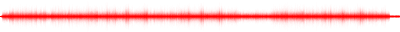 Forma de onda