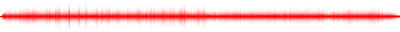 Forma de onda