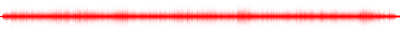 Forma de onda