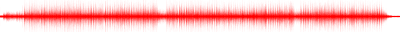 Forma de onda
