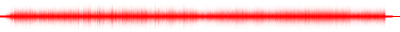 Forma de onda