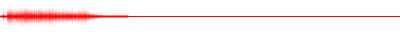 Forma de onda