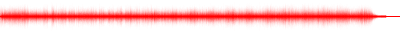Forma de onda