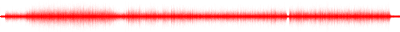 Forma de onda