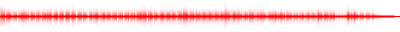 Forma de onda