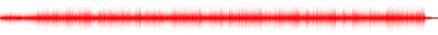 Forma de onda