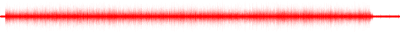Forma de onda