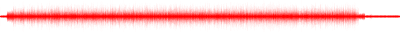 Forma de onda