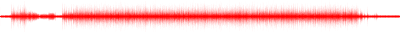 Forma de onda