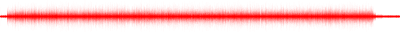 Forma de onda