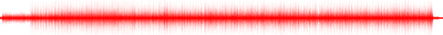 Forma de onda