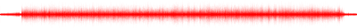 Forma de onda