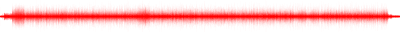 Forma de onda