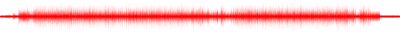 Forma de onda