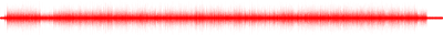 Forma de onda
