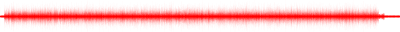 Forma de onda
