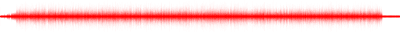 Forma de onda
