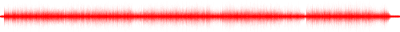 Forma de onda