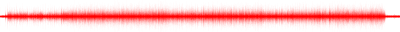 Forma de onda