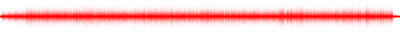Forma de onda