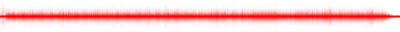 Forma de onda
