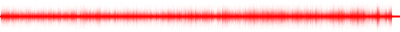 Forma de onda