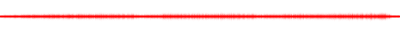 Forma de onda