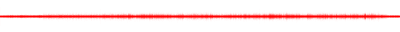 Forma de onda