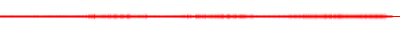 Forma de onda