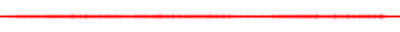 Forma de onda