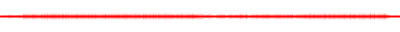 Forma de onda