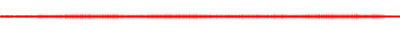 Forma de onda