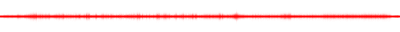Forma de onda