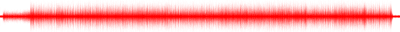Forma de onda