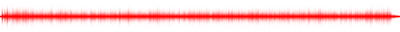 Forma de onda