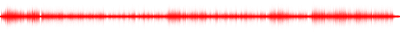 Forma de onda