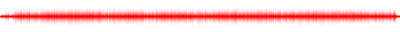 Forma de onda