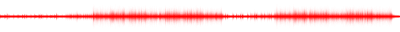 Forma de onda