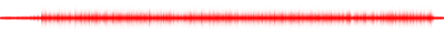 Forma de onda