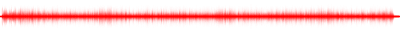 Forma de onda
