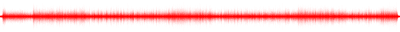 Forma de onda