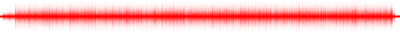 Forma de onda