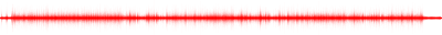 Forma de onda