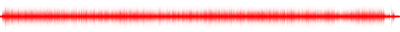 Forma de onda