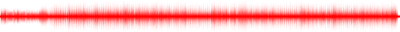 Forma de onda