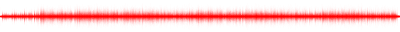 Forma de onda