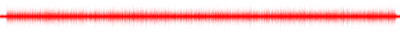 Forma de onda