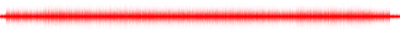 Forma de onda