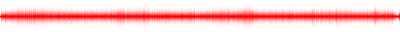Forma de onda