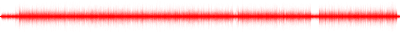 Forma de onda